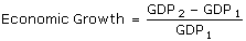 Economic Growth Rate